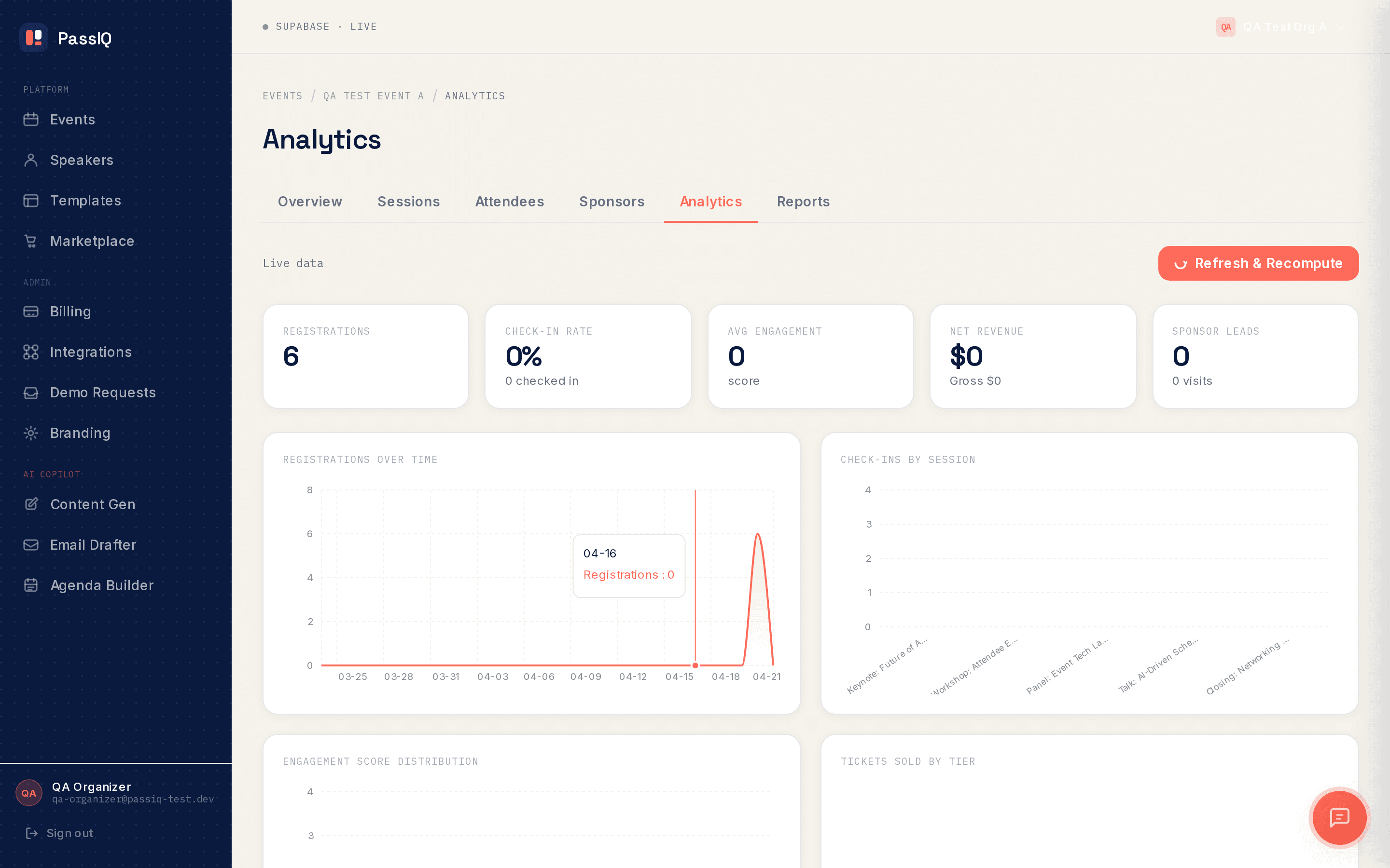 Event analytics dashboard with live charts